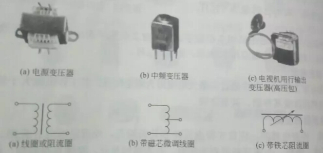 臭氧發(fā)生器廠家排名