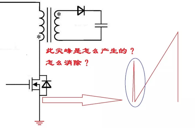 臭氧變壓器驅(qū)動電路